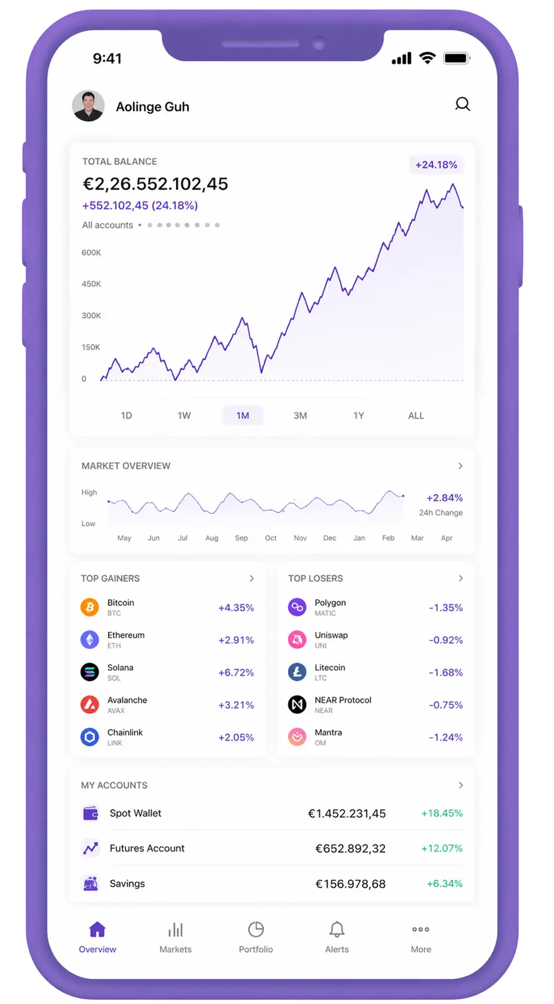 Selvara Mordenia trading app